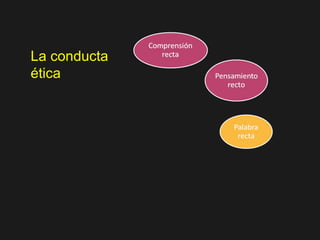 La conducta
ética
 