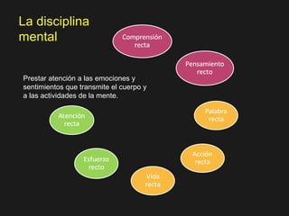 La disciplina
mental


Prestar atención a las emociones y
sentimientos que transmite el cuerpo y
a las actividades de la mente.
 