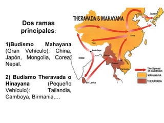 Dos ramas
     principales:

1)Budismo     Mahayana
(Gran Vehículo): China,
Japón, Mongolia, Corea,
Nepal.

2) Budismo Theravada o
Hinayana       (Pequeño
Vehículo):    Tailandia,
Camboya, Birmania,…
 
