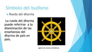 Símbolo del budismo
 Rueda del dharma
La rueda del dharma
puede referirse a la
diseminación de las
enseñanzas del
dharma de país en
país.
(gesto de manos simbólico)
 
