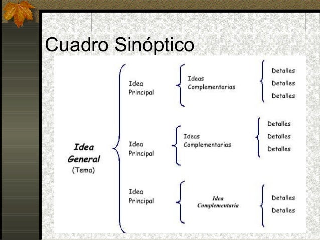 El buenas desarrollo sustentable