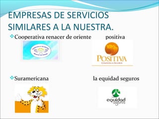 EMPRESAS DE SERVICIOS
SIMILARES A LA NUESTRA.
Cooperativa renacer de oriente       positiva




Suramericana                     la equidad seguros
 
