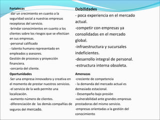Fortalezas                                   Debilidades
- dar un crecimiento en cuanto a la
                                             - poca experiencia en el mercado
seguridad social a nuestras empresas
receptoras del servicio.                     actual.
-brindar conocimientos en cuanto a los       -competir con empresas ya
clientes sobre los riesgos que se efectúan   consolidadas en el mercado
en sus empresas.
                                             global.
-personal calificado
- talento humano representado en             -infraestructura y sucursales
empleados y asesores.                        indeficientes.
Gestión de procesos y proyección             -desarrollo integral de personal.
financiera.
                                             -estructura interna obsoleta.
-cercanía del cliente.
Oportunidades                                Amenazas
-Ser una empresa innovadora y creativa en    -creciente de competencia
el momento de prestar nuestros servicios.    - la demanda del mercado actual es
-el servicio de la web permite una           demasiado estacional.
localización.                                - Desempeño bajo presión
-aumento número de clientes.                 -vulnerabilidad ante grandes empresas
-diferenciación de las demás compañías de    prestadoras del mismo servicio.
seguros del mercado.                         -empresas orientadas a la gestión del
                                             conocimiento.
 