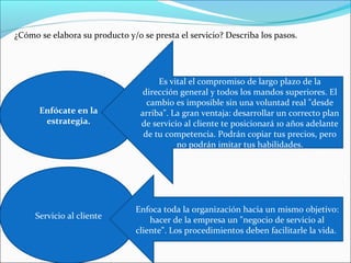 ¿Cómo se elabora su producto y/o se presta el servicio? Describa los pasos.




                                      Es vital el compromiso de largo plazo de la
                                  dirección general y todos los mandos superiores. El
                                   cambio es imposible sin una voluntad real "desde
      Enfócate en la             arriba". La gran ventaja: desarrollar un correcto plan
       estrategia.               de servicio al cliente te posicionará 10 años adelante
                                  de tu competencia. Podrán copiar tus precios, pero
                                           no podrán imitar tus habilidades.




                                Enfoca toda la organización hacia un mismo objetivo:
     Servicio al cliente            hacer de la empresa un "negocio de servicio al
                                cliente". Los procedimientos deben facilitarle la vida.
 