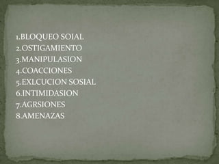 1.BLOQUEO SOIAL2.OSTIGAMIENTO3.MANIPULASION4.COACCIONES5.EXLCUCION SOSIAL6.INTIMIDASION7.AGRSIONES8.AMENAZAS