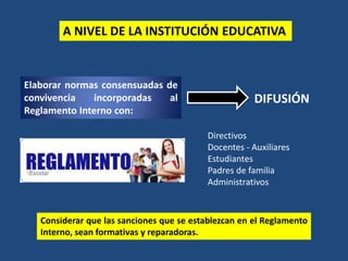 Elaborar normas consensuadas de
convivencia incorporadas al
Reglamento Interno con:
A NIVEL DE LA INSTITUCIÓN EDUCATIVA
Directivos
Docentes - Auxiliares
Estudiantes
Padres de familia
Administrativos
Considerar que las sanciones que se establezcan en el Reglamento
Interno, sean formativas y reparadoras.
DIFUSIÓN
 