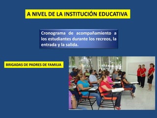 A NIVEL DE LA INSTITUCIÓN EDUCATIVA
Cronograma de acompañamiento a
los estudiantes durante los recreos, la
entrada y la salida.
BRIGADAS DE PADRES DE FAMILIA
 