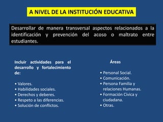 A NIVEL DE LA INSTITUCIÓN EDUCATIVA
Desarrollar de manera transversal aspectos relacionados a la
identificación y prevención del acoso o maltrato entre
estudiantes.
Incluir actividades para el
desarrollo y fortalecimiento
de:
• Valores.
• Habilidades sociales.
• Derechos y deberes.
• Respeto a las diferencias.
• Solución de conflictos.
Áreas
• Personal Social.
• Comunicación.
• Persona Familia y
relaciones Humanas.
• Formación Cívica y
ciudadana.
• Otras.
 