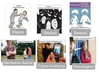 Imagen:
blog.pucp.edu.pe

Imagen:
camiloponceenriquezbu.blogspot.com

Imagen:
bullyingson.wikispaces.com

Físico

Verbal

Sexual
Imagen: noticias.es.msn.com

Imagen: perueduca.pe

Exclusión Social

Imagen: vickyrodri.blogspot.com

Cyber-bullying

Psicológico

 