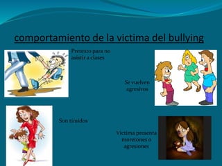 comportamiento de la victima del bullying
Son tímidos
Pretexto para no
asistir a clases
Victima presenta
moretones o
agresiones
Se vuelven
agresivos
 
