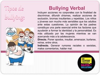 Bullying Verbal
Incluyen acciones no corporales con la finalidad de
discriminar, difundir chismes, realizar acciones de
exclusión, bromas insultantes y repetidas. Los niños
y jóvenes son mucho más sensibles que los adultos
ante estas cuestiones. La opinión de los padres
constituye una parte esencial entre los factores que
ayudarán a formar la identidad y la personalidad. Es
más utilizado por las mujeres mientras se van
acercando más a la adolescencia.
Directo. Poner apodos, insultar, amenazar, burlarse,
reírse, entre otros.
Indirecto. Generar rumores raciales o sexistas,
malos comentarios, hablar mal.
 