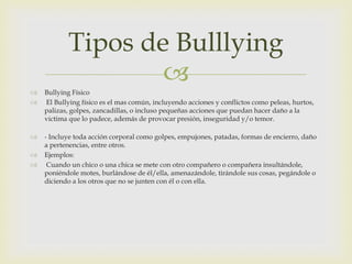 Tipos de Bulllying




Bullying Físico
El Bullying físico es el mas común, incluyendo acciones y conflictos como peleas, hurtos,
palizas, golpes, zancadillas, o incluso pequeñas acciones que puedan hacer daño a la
victima que lo padece, además de provocar presión, inseguridad y/o temor.



- Incluye toda acción corporal como golpes, empujones, patadas, formas de encierro, daño
a pertenencias, entre otros.
Ejemplos:
Cuando un chico o una chica se mete con otro compañero o compañera insultándole,
poniéndole motes, burlándose de él/ella, amenazándole, tirándole sus cosas, pegándole o
diciendo a los otros que no se junten con él o con ella.




 