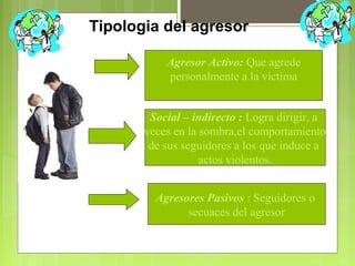 Tipologia del agresor
Agresor Activo: Que agrede
personalmente a la víctima
Social – indirecto : Logra dirigir, a
veces en la sombra,el comportamiento
de sus seguidores a los que induce a
actos violentos.
Agresores Pasivos : Seguidores o
secuaces del agresor
 