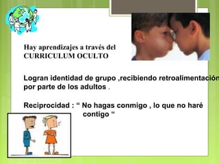Hay aprendizajes a través del
CURRICULUM OCULTO
Logran identidad de grupo ,recibiendo retroalimentación
por parte de los adultos .
Reciprocidad : “ No hagas conmigo , lo que no haré
contigo “
 