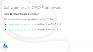 ELC North America 2021 Introduction to pin muxing and gpio control ...