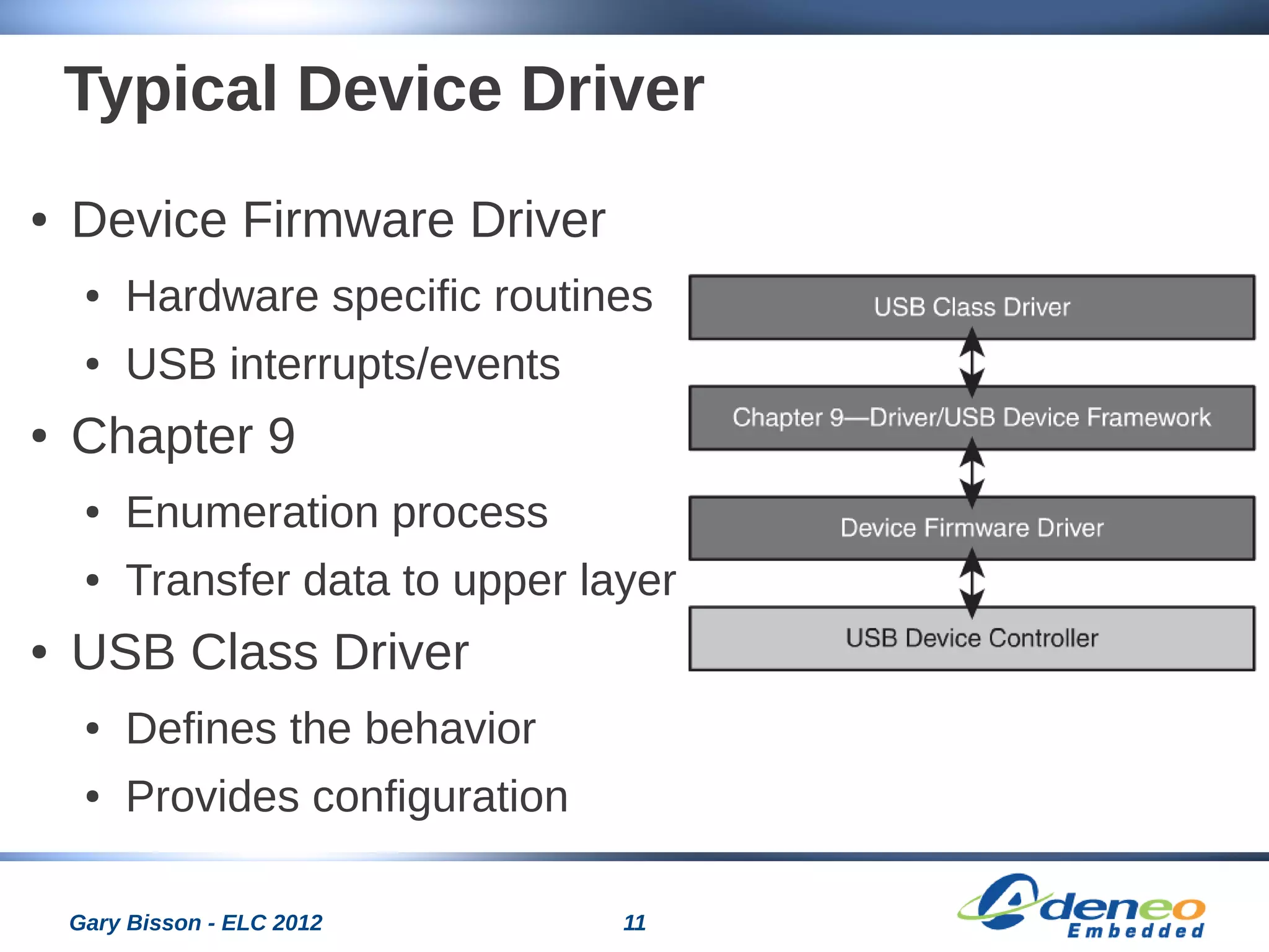11Gary Bisson - ELC 2012
Typical Device Driver
● Device Firmware Driver
● Hardware specific routines
● USB interrupts/events
● Chapter 9
● Enumeration process
● Transfer data to upper layer
● USB Class Driver
● Defines the behavior
● Provides configuration
 