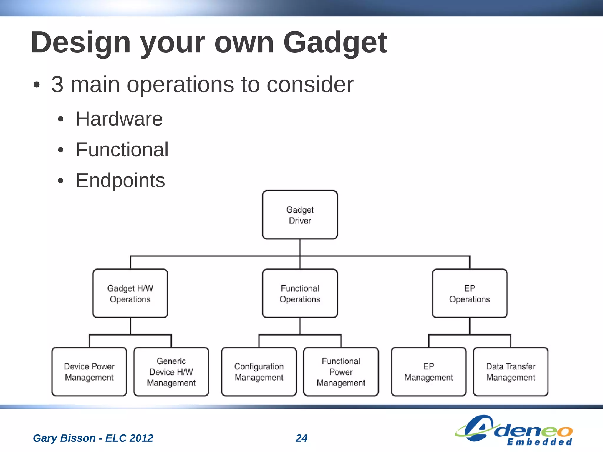 24Gary Bisson - ELC 2012
Design your own Gadget
● 3 main operations to consider
● Hardware
● Functional
● Endpoints
 
