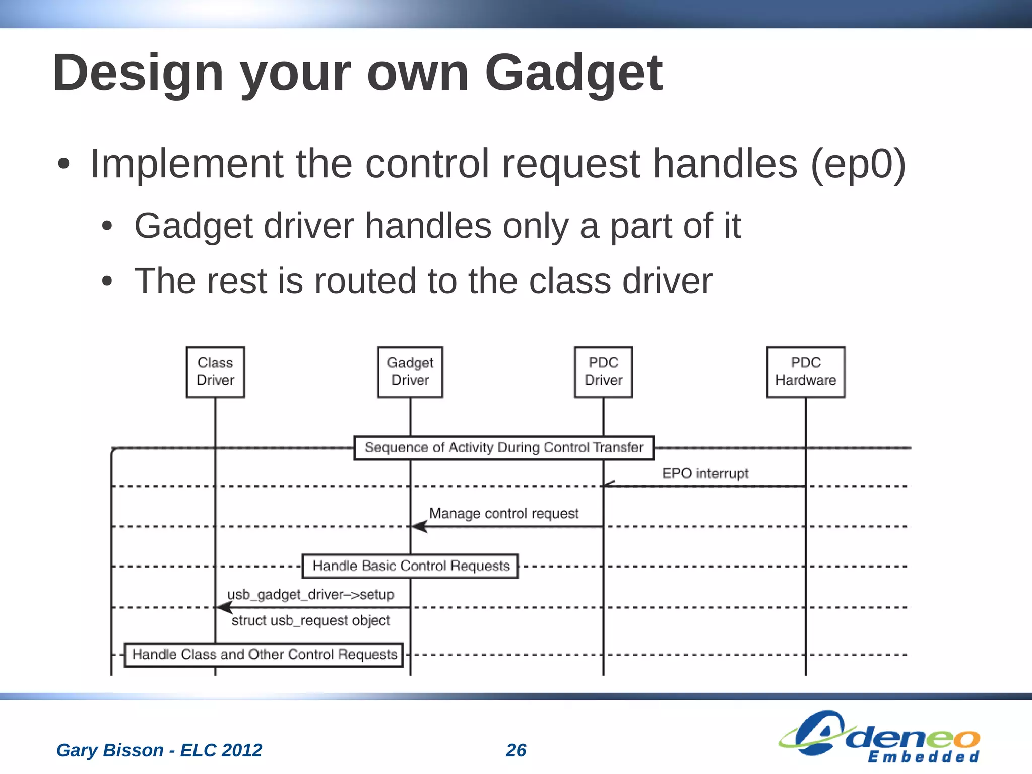 26Gary Bisson - ELC 2012
Design your own Gadget
● Implement the control request handles (ep0)
● Gadget driver handles only a part of it
● The rest is routed to the class driver
 