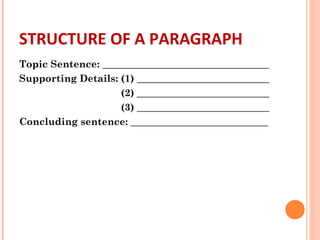 Topic Sentence Structuring ELC 080 - Writing Skill: Thesis Statement & Topic Sentence | PPT