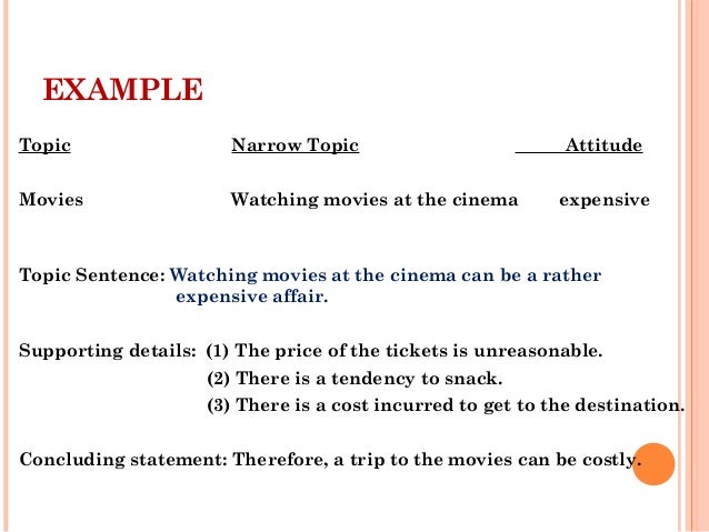 thesis statement and topic sentence example