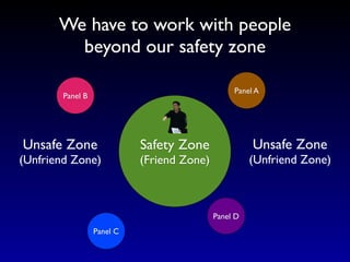 We have to work with people
         beyond our safety zone

                                                 Panel A
        Panel B




Unsafe Zone
                Safety Zone
              Unsafe Zone
(Unfriend Zone)             (Friend Zone)             (Unfriend Zone)



                                            Panel D
                  Panel C
 