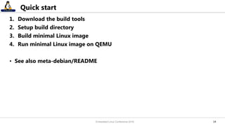 1414
Quick start
1. Download the build tools
2. Setup build directory
3. Build minimal Linux image
4. Run minimal Linux image on QEMU
• See also meta-debian/README
Embedded Linux Conference 2016
 