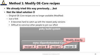 2020
Method 1: Modify OE-Core recipes
• We already tried this way previously… ,but
• Not the ideal solution 
– Original OE-Core recipes are no longer available (Modified)
– Just a fork
• It becomes hard to catch up with the newest poky versions
• Difficult to convince other people to join our effort
poky build system
meta (OpenEmbedded-Core)
recipe A’ recipe B’ recipe C’ recipe D
Modify directly
Embedded Linux Conference 2016
 