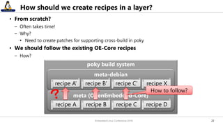 2222
How should we create recipes in a layer?
• From scratch?
– Often takes time!
– Why?
• Need to create patches for supporting cross-build in poky
• We should follow the existing OE-Core recipes
– How?
poky build system
meta (OpenEmbedded-Core)
recipe A recipe B recipe C recipe D
meta-debian
recipe A’ recipe B’ recipe C’ recipe X
How to follow?
Embedded Linux Conference 2016
 