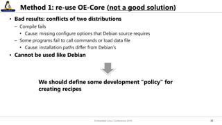 3232
Method 1: re-use OE-Core (not a good solution)
• Bad results: conflicts of two distributions
– Compile fails
• Cause: missing configure options that Debian source requires
– Some programs fail to call commands or load data file
• Cause: installation paths differ from Debian’s
• Cannot be used like Debian
We should define some development "policy" for
creating recipes
Embedded Linux Conference 2016
 