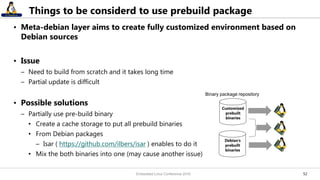 5252
Things to be considerd to use prebuild package
• Meta-debian layer aims to create fully customized environment based on
Debian sources
• Issue
– Need to build from scratch and it takes long time
– Partial update is difficult
• Possible solutions
– Partially use pre-build binary
• Create a cache storage to put all prebuild binaries
• From Debian packages
– Isar ( https://github.com/ilbers/isar ) enables to do it
• Mix the both binaries into one (may cause another issue)
Embedded Linux Conference 2016
Customized
prebuilt
binaries
Debian’s
prebuilt
binaries
Binary package repository
 