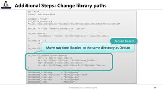 6666
Additional Steps: Change library paths
PR = "r0"
inherit debian-package
LICENSE = "Zlib"
LIC_FILES_CHKSUM = ¥
"file://zlib.h;beginline=4;endline=23;md5=fde612df1e5933c428b73844a0c494fd"
SRC_URI += "file://remove.ldconfig.call.patch"
do_configure() {
./configure --shared --prefix=${prefix} --libdir=${libdir}
}
do_compile () {
oe_runmake
}
do_install() {
oe_runmake DESTDIR=${D} install
}
do_install_append_class-target() {
mkdir -p ${D}/${base_libdir}
mv ${D}/${libdir}/libz.so.* ${D}/${base_libdir}
tmp=`readlink ${D}/${libdir}/libz.so`
ln -sf ../../${base_libdir}/$tmp ${D}/${libdir}/libz.so
}
DEBIANNAME_${PN}-dbg = "${PN}1g-dbg"
DEBIANNAME_${PN}-staticdev = "${PN}1g-staticdev"
DEBIANNAME_${PN}-dev = "${PN}1g-dev"
DEBIANNAME_${PN}-doc = "${PN}1g-doc"
DEBIANNAME_${PN} = "${PN}1g"
Move run-time libraries to the same directory as Debian
Debian based
Embedded Linux Conference 2016
 