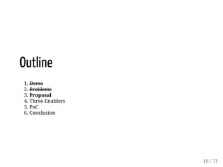 Outline
1. Demo
2. Problems
3. Proposal
4. Three Enablers
5. PoC
6. Conclusion
18 / 71
 