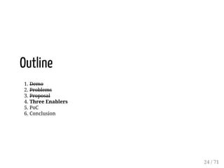 Outline
1. Demo
2. Problems
3. Proposal
4. Three Enablers
5. PoC
6. Conclusion
24 / 71
 