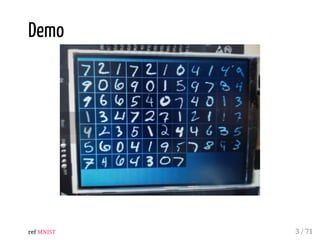 Demo
ref MNIST 3 / 71
 