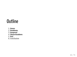 Outline
1. Demo
2. Problems
3. Proposal
4. Three Enablers
5. PoC
6. Conclusion
41 / 71
 
