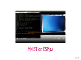 MNIST on ESP32
0:00 / 0:30
5 / 71
 