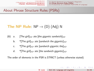 1 Introduction
2 Morphology: Word-Internal Distribution
3 Syntax: Word-External Distribution
References
3.1 Frame Sentences as a Syntactic Diagnostic
3.2 Phrase Structure Rules (PSRs)
3.3 Productivity as a DESIGN FEATURE of Language
About Phrase Structure Rules (PSRs)
.
The NP Rule: NP → (D) (Adj) N
(6) a. . [The girl]NP ate [the gigantic sandwich]NP
b. . *[The girl]NP ate [sandwich the gigantic]NP
c. . *[The girl]NP ate [sandwich gigantic the]NP
d. . *[The girl]NP ate [the sandwich gigantic]NP
The order of elements in the PSR is STRICT (unless otherwise stated)
M. Louie ELC 231: Language and Linguistics 53 / 89
 