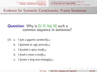 1 Introduction
2 Morphology: Word-Internal Distribution
3 Syntax: Word-External Distribution
References
3.1 Frame Sentences as a Syntactic Diagnostic
3.2 Phrase Structure Rules (PSRs)
3.3 Productivity as a DESIGN FEATURE of Language
Evidence for Syntactic Constituents: Frame Sentences
.
Question: Why is [V D Adj N] such a
common sequence in sentences?
(7) a. I [ate a gigantic sandwich]VP
b. I [painted an ugly picture]VP
c. I [cooked a spicy meal]VP
d. I [read a mean e-mail]VP
e. I [wrote a long text-message]VP
M. Louie ELC 231: Language and Linguistics 55 / 89
 