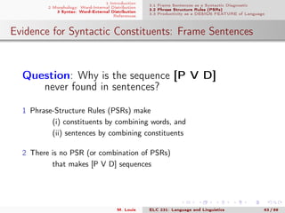 1 Introduction
2 Morphology: Word-Internal Distribution
3 Syntax: Word-External Distribution
References
3.1 Frame Sentences as a Syntactic Diagnostic
3.2 Phrase Structure Rules (PSRs)
3.3 Productivity as a DESIGN FEATURE of Language
Evidence for Syntactic Constituents: Frame Sentences
.
Question: Why is the sequence [P V D]
never found in sentences?
1 Phrase-Structure Rules (PSRs) make
(i) constituents by combining words, and
(ii) sentences by combining constituents
2 There is no PSR (or combination of PSRs)
that makes [P V D] sequences
M. Louie ELC 231: Language and Linguistics 63 / 89
 