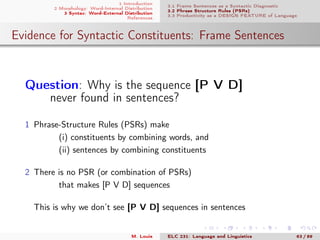 1 Introduction
2 Morphology: Word-Internal Distribution
3 Syntax: Word-External Distribution
References
3.1 Frame Sentences as a Syntactic Diagnostic
3.2 Phrase Structure Rules (PSRs)
3.3 Productivity as a DESIGN FEATURE of Language
Evidence for Syntactic Constituents: Frame Sentences
.
Question: Why is the sequence [P V D]
never found in sentences?
1 Phrase-Structure Rules (PSRs) make
(i) constituents by combining words, and
(ii) sentences by combining constituents
2 There is no PSR (or combination of PSRs)
that makes [P V D] sequences
This is why we don’t see [P V D] sequences in sentences
M. Louie ELC 231: Language and Linguistics 63 / 89
 