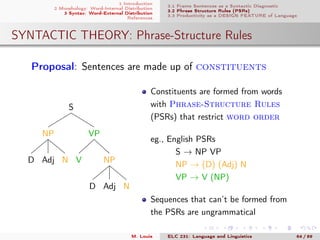 1 Introduction
2 Morphology: Word-Internal Distribution
3 Syntax: Word-External Distribution
References
3.1 Frame Sentences as a Syntactic Diagnostic
3.2 Phrase Structure Rules (PSRs)
3.3 Productivity as a DESIGN FEATURE of Language
SYNTACTIC THEORY: Phrase-Structure Rules
. Proposal: Sentences are made up of constituents
S
VP
NP
NAdjD
V
NP
NAdjD
Constituents are formed from words
with Phrase-Structure Rules
(PSRs) that restrict word order
eg., English PSRs
S → NP VP
NP → (D) (Adj) N
VP → V (NP)
Sequences that can’t be formed from
the PSRs are ungrammatical
M. Louie ELC 231: Language and Linguistics 64 / 89
 