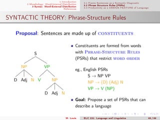 1 Introduction
2 Morphology: Word-Internal Distribution
3 Syntax: Word-External Distribution
References
3.1 Frame Sentences as a Syntactic Diagnostic
3.2 Phrase Structure Rules (PSRs)
3.3 Productivity as a DESIGN FEATURE of Language
SYNTACTIC THEORY: Phrase-Structure Rules
. Proposal: Sentences are made up of constituents
S
VP
NP
NAdjD
V
NP
NAdjD
Constituents are formed from words
with Phrase-Structure Rules
(PSRs) that restrict word order
eg., English PSRs
S → NP VP
NP → (D) (Adj) N
VP → V (NP)
Goal: Propose a set of PSRs that can
describe a language
M. Louie ELC 231: Language and Linguistics 65 / 89
 