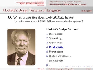 1 Introduction
2 Morphology: Word-Internal Distribution
3 Syntax: Word-External Distribution
References
3.1 Frame Sentences as a Syntactic Diagnostic
3.2 Phrase Structure Rules (PSRs)
3.3 Productivity as a DESIGN FEATURE of Language
Hockett’s Design Features of Language Hockett (1959)
.Q: What properties does LANGUAGE have?
i.e., what counts as a LANGUAGE (vs communication system)?
Hockett’s Design Features
1 Discreteness
2 Semanticity
3 Arbitrariness
4 Productivity
5 Prevarication
6 Duality of Patterning
7 Displacement
8 ...
M. Louie ELC 231: Language and Linguistics 69 / 89
 