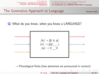 1 Introduction
2 Morphology: Word-Internal Distribution
3 Syntax: Word-External Distribution
References
3.1 Frame Sentences as a Syntactic Diagnostic
3.2 Phrase Structure Rules (PSRs)
3.3 Productivity as a DESIGN FEATURE of Language
The Generative Approach to Language Chomsky (1957)
.
Q: What do you know, when you know a LANGUAGE?
/b/ → [B, b, p]
/n/ → [ñ]/mm j
/p/ → VmmV
→ Phonological Rules (how phonemes are pronounced in context)
M. Louie ELC 231: Language and Linguistics 80 / 89
 