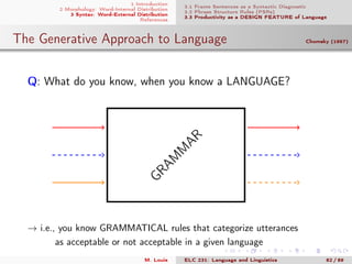 1 Introduction
2 Morphology: Word-Internal Distribution
3 Syntax: Word-External Distribution
References
3.1 Frame Sentences as a Syntactic Diagnostic
3.2 Phrase Structure Rules (PSRs)
3.3 Productivity as a DESIGN FEATURE of Language
The Generative Approach to Language Chomsky (1957)
.
Q: What do you know, when you know a LANGUAGE?
GRAM
M
AR
→ i.e., you know GRAMMATICAL rules that categorize utterances
as acceptable or not acceptable in a given language
M. Louie ELC 231: Language and Linguistics 82 / 89
 