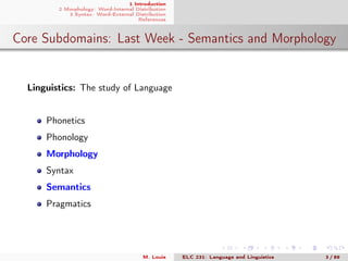 1 Introduction
2 Morphology: Word-Internal Distribution
3 Syntax: Word-External Distribution
References
Core Subdomains: Last Week - Semantics and Morphology
Linguistics: The study of Language
Phonetics
Phonology
Morphology
Syntax
Semantics
Pragmatics
M. Louie ELC 231: Language and Linguistics 3 / 89
 