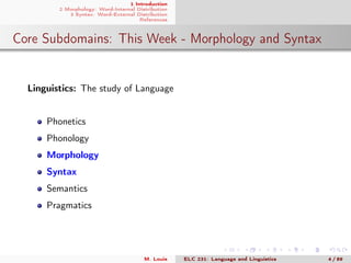 1 Introduction
2 Morphology: Word-Internal Distribution
3 Syntax: Word-External Distribution
References
Core Subdomains: This Week - Morphology and Syntax
Linguistics: The study of Language
Phonetics
Phonology
Morphology
Syntax
Semantics
Pragmatics
M. Louie ELC 231: Language and Linguistics 4 / 89
 