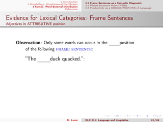1 Introduction
2 Morphology: Word-Internal Distribution
3 Syntax: Word-External Distribution
References
3.1 Frame Sentences as a Syntactic Diagnostic
3.2 Phrase Structure Rules (PSRs)
3.3 Productivity as a DESIGN FEATURE of Language
Evidence for Lexical Categories: Frame Sentences
Adjectives in ATTRIBUTIVE position
. Observation: Only some words can occur in the mmmposition
of the following frame sentence:
”The mmmduck quacked.”:
M. Louie ELC 231: Language and Linguistics 22 / 89
 