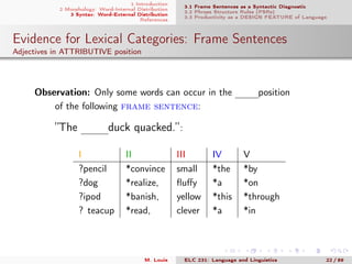 1 Introduction
2 Morphology: Word-Internal Distribution
3 Syntax: Word-External Distribution
References
3.1 Frame Sentences as a Syntactic Diagnostic
3.2 Phrase Structure Rules (PSRs)
3.3 Productivity as a DESIGN FEATURE of Language
Evidence for Lexical Categories: Frame Sentences
Adjectives in ATTRIBUTIVE position
. Observation: Only some words can occur in the mmmposition
of the following frame sentence:
”The mmmduck quacked.”:
I II III IV V
?pencil *convince small *the *by
?dog *realize, ﬂuﬀy *a *on
?ipod *banish, yellow *this *through
? teacup *read, clever *a *in
M. Louie ELC 231: Language and Linguistics 22 / 89
 