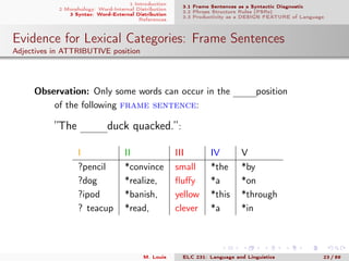 1 Introduction
2 Morphology: Word-Internal Distribution
3 Syntax: Word-External Distribution
References
3.1 Frame Sentences as a Syntactic Diagnostic
3.2 Phrase Structure Rules (PSRs)
3.3 Productivity as a DESIGN FEATURE of Language
Evidence for Lexical Categories: Frame Sentences
Adjectives in ATTRIBUTIVE position
. Observation: Only some words can occur in the mmmposition
of the following frame sentence:
”The mmmduck quacked.”:
I II III IV V
?pencil *convince small *the *by
?dog *realize, ﬂuﬀy *a *on
?ipod *banish, yellow *this *through
? teacup *read, clever *a *in
M. Louie ELC 231: Language and Linguistics 23 / 89
 